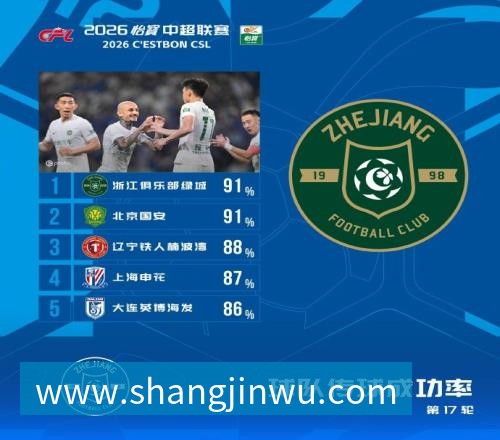 好博体育火箭训练营首日:范弗利特确认出战中国赛 乌度卡复盘上赛季得失